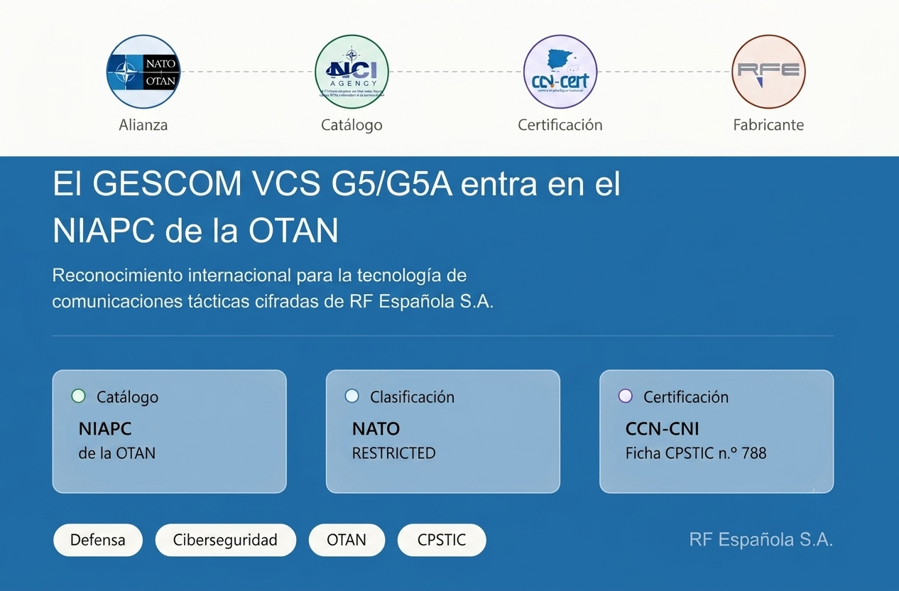 El GESCOM VCS G5 y G5A superan la certificación del CCN-CNI para comunicaciones en DIFUSIÓN LIMITADA